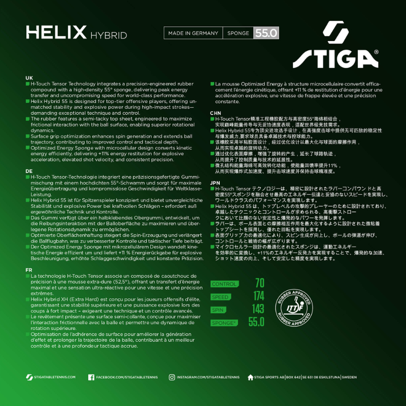 Stiga-helix-hybrid-55-rubber-back-cover
