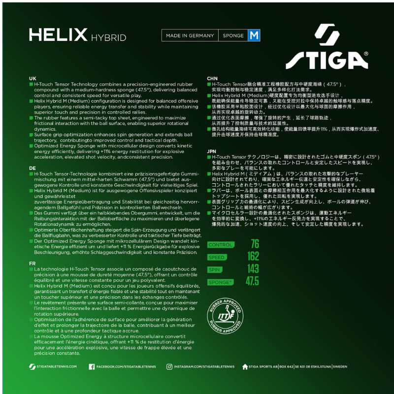 Stiga-helix-hybrid-m-rubber-back-cover